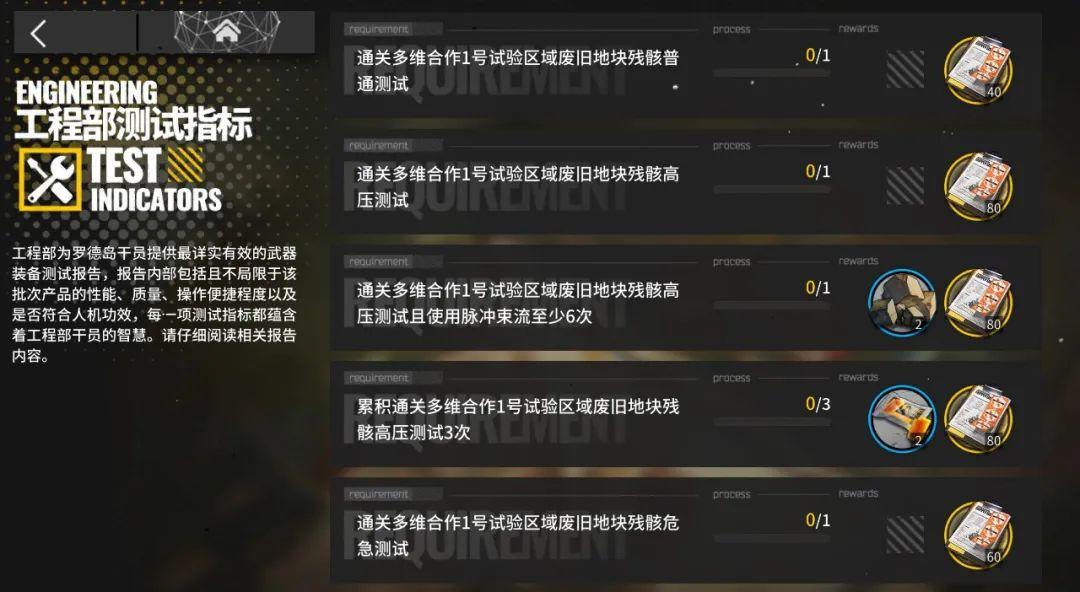 方舟阀门